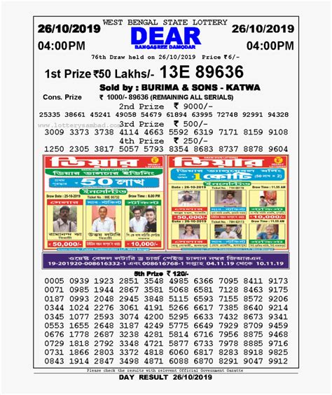 lottery sambad 28 tarikh|Lottery Sambad Result .